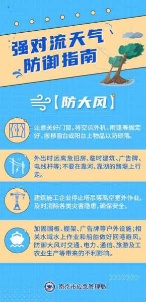 今天定陶天气_适合外出还是呆家里?