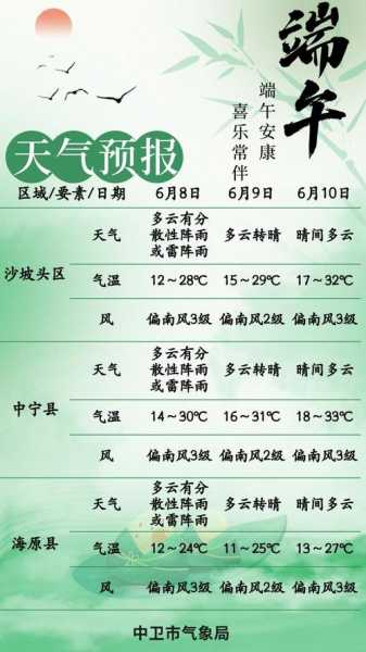八嘎学岩天气_最新预报与出行建议