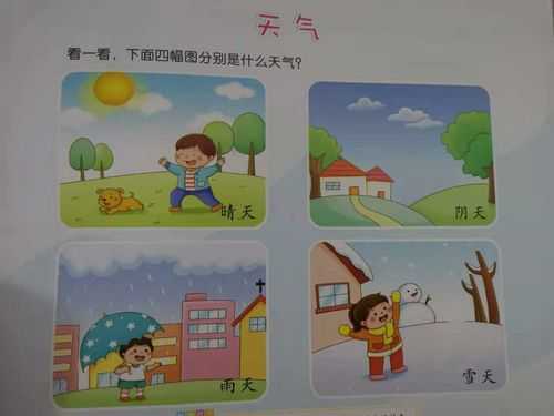 化念天气_如何影响我们的日常生活？