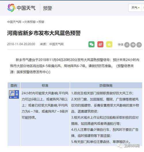 卫辉天气_未来一个月的气候变化如何？
