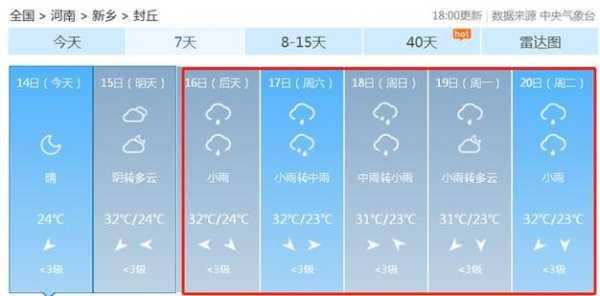 吕梁天气交城_今天的天气预报是什么_