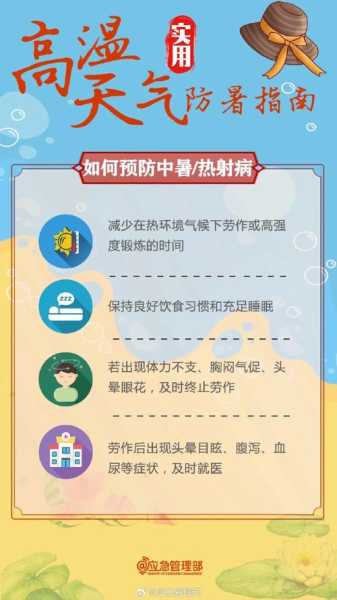 天气那么热张泽_如何应对高温挑战？