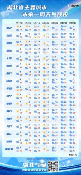 岱山天气24小时_未来一天天气预报解析