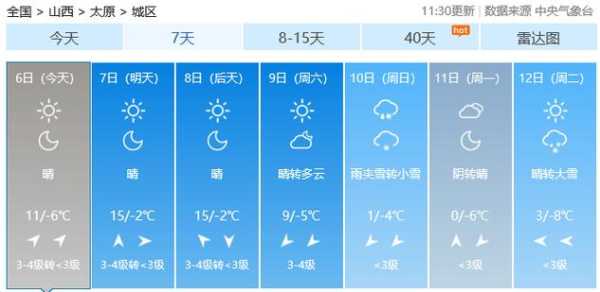 开远市中和营镇天气_今天的天气预报如何?
