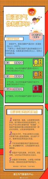 新民天气明天_预报详情与温度变化
