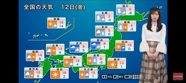 日本涵馆天气_今天天气如何?