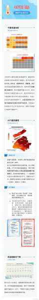 昆山千灯镇天气_今天的气温和预报是什么?