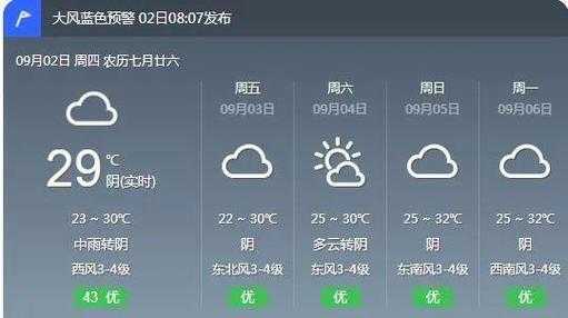 楚州周天气预报_未来一周天气情况分析