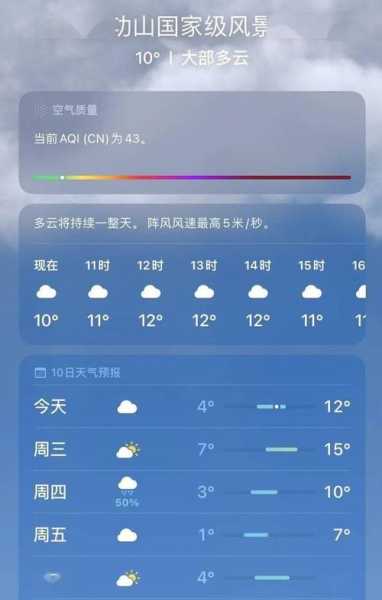 武功在线天气_如何获取最新天气信息?