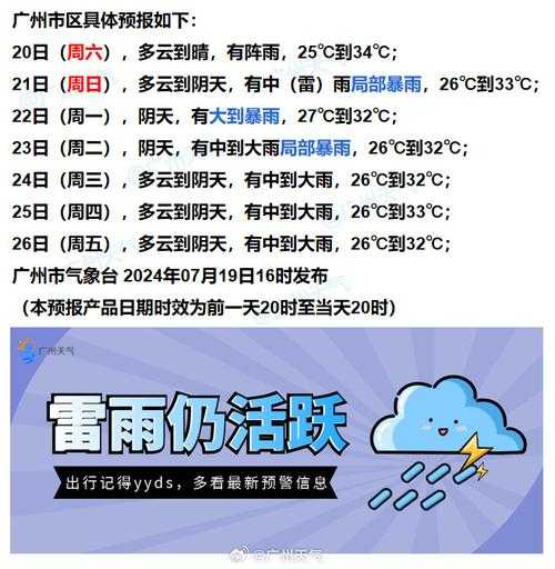 汤峪镇天气_今天的气温和天气预报如何?