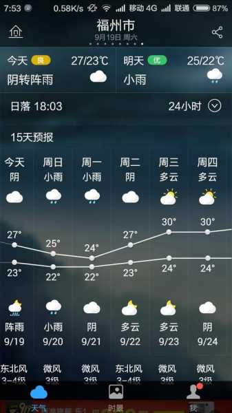 淮安老子山天气_今天适合登山吗?