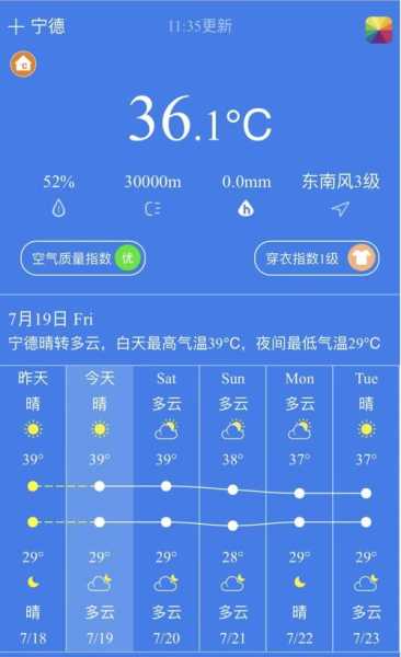 白沙湾海边天气_今日气温与注意事项