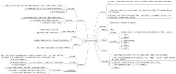 看云识天气_如何利用思维导图提升预测能力