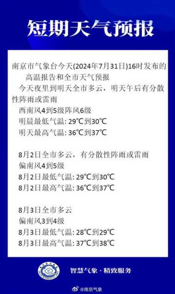 竹庆乡天气_最新气象信息及出行建议