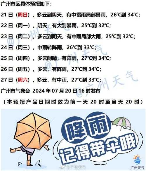 美奈天气预报15天_出行前必看指南
