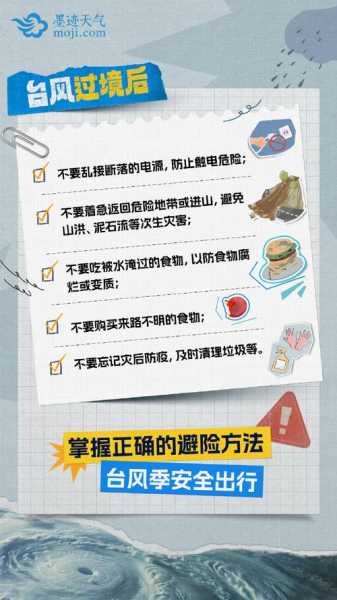 莫季天气_如何影响你的出行计划?