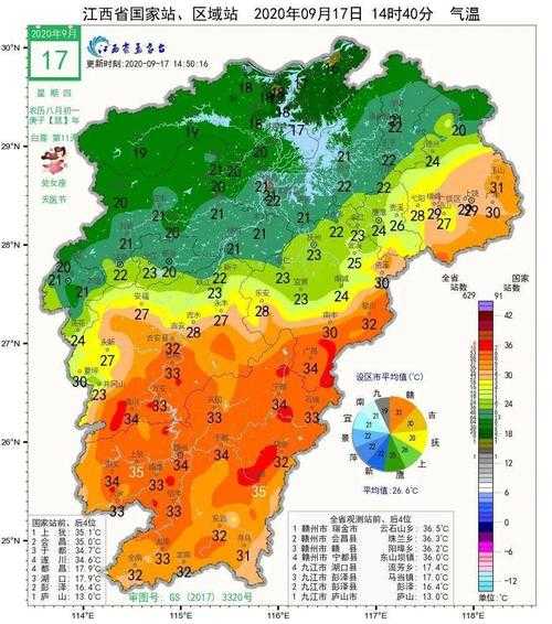 西江市天气预报_未来一周气温变化趋势