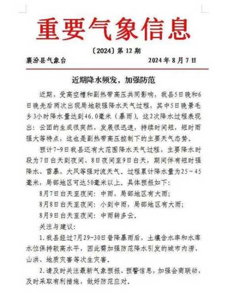 诺丁汉天气预报_近期天气变化如何?