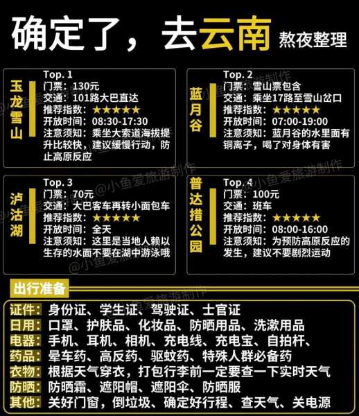 道浮天气_如何影响您的出行计划_
