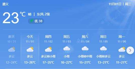 遵义娄山关天气_今日气温与未来预测