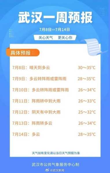 铃鹿天气_今日最新预报与温度分析