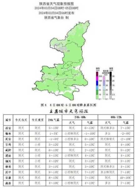 锁阳城天气_最新预报与气候特点分析