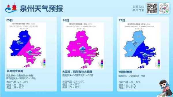 长滩湖天气预报_即将到来的气象变化分析