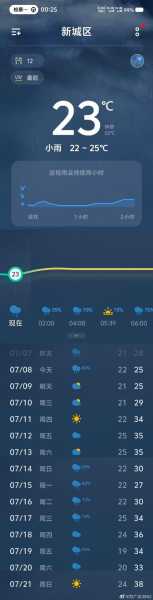 陇西和平天气_今天的天气预报如何?