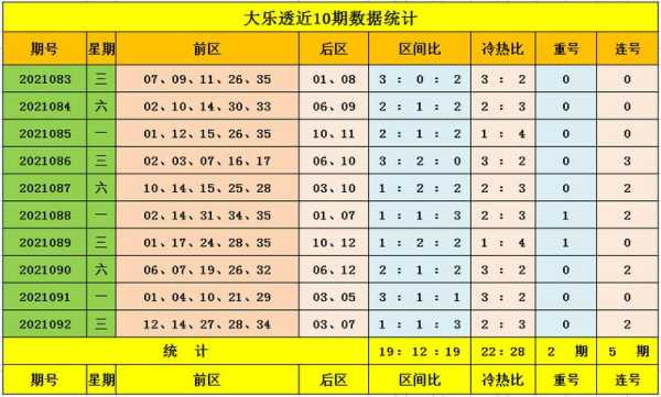 11选5限号规则_如何有效提升中奖概率?