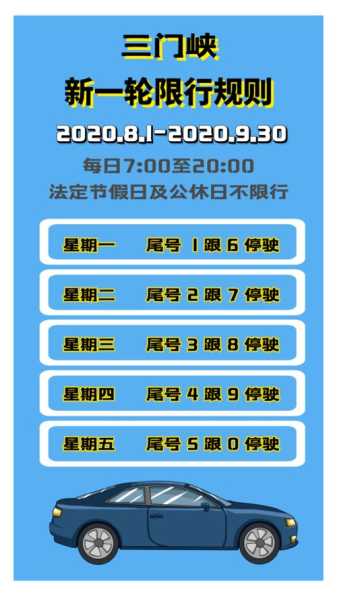 2024三门峡限号_了解限号政策和影响