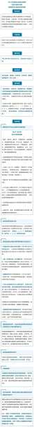 2024年达沃斯限号_如何应对新规定?