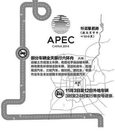 apec天津限号_如何应对交通管制措施?