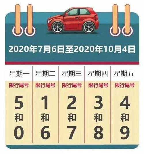 一嗨租车_如何应对限号政策?