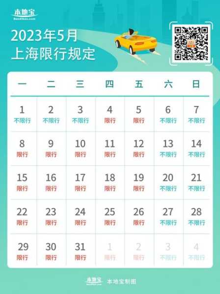 上海假日限号_如何合理安排出行计划?