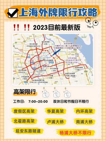 上海限号_如何应对交通新规?