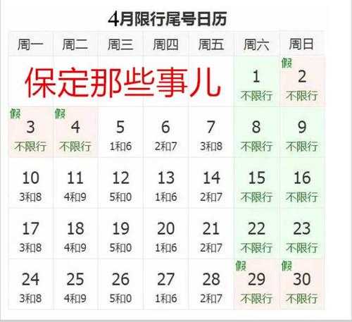 京津冀统一限号_为何需要实施这一政策？