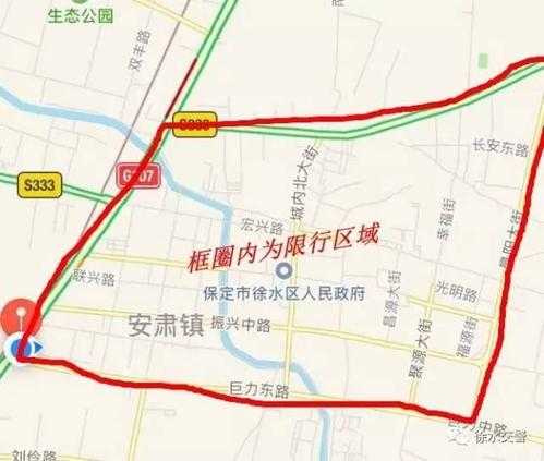 保定徐水限号_如何应对限行政策?