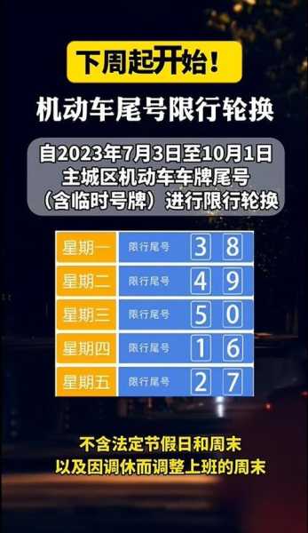 保定限号查询最新_如何获取最新限号信息