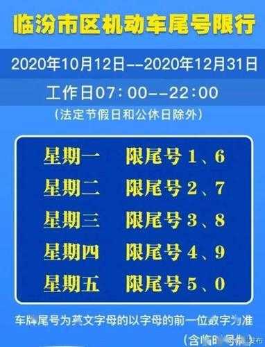 六月份限号_如何应对出行困扰?