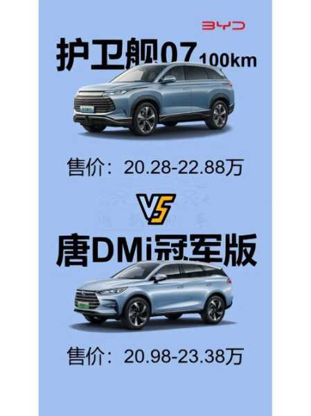 兰州比亚迪唐限号吗_了解最新限行政策