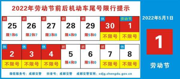 加油卡限号_如何应对限号带来的困扰？