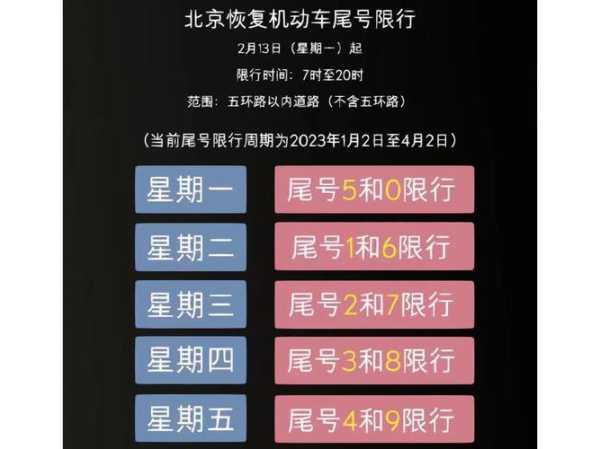 北京野三坡限号吗_游玩前需要了解的交通信息