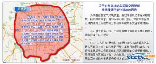 北京限号规定_五环地区是否包含在内?