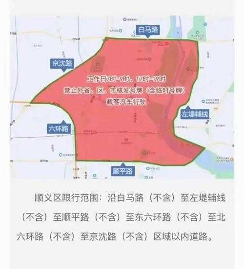 北京顺义区限号吗_最新限行政策解读
