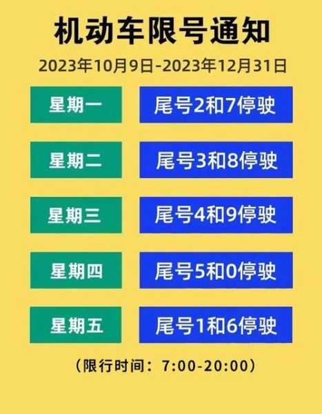 周一廊坊限号_如何合理安排出行?