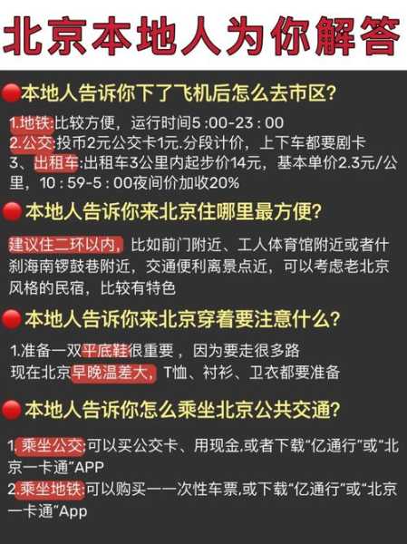 哈站限号吗_常见疑问及解决方法