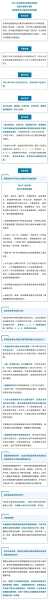 大连限号通知2024达沃斯_如何有效避开限行?
