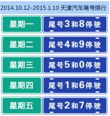 天津欢乐谷限号吗_游玩前必知的限制信息