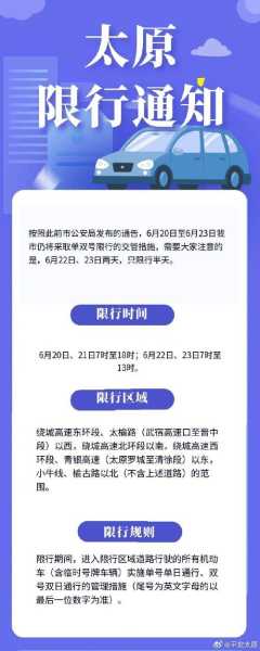 太原现在还限号吗_限号政策最新动态揭秘