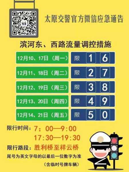 太原限号怎么处罚_了解具体罚款与规则